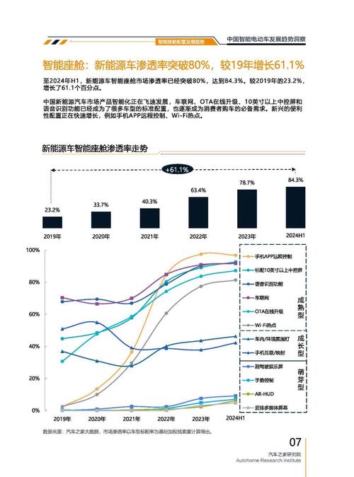 惠州324起亚对未来市场的预测，名爵汽车品牌文化的传播